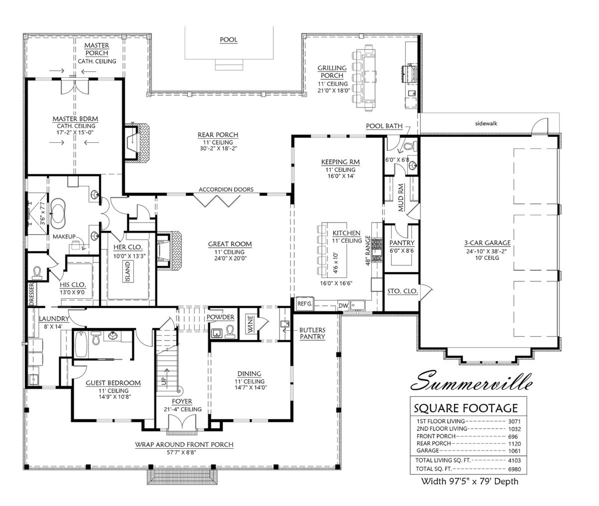 Is The Summerville the right home for you?