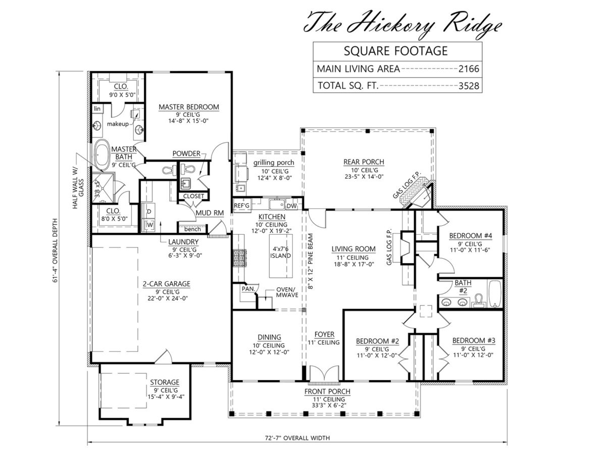 Is The Hickory Ridge the right choice for you?